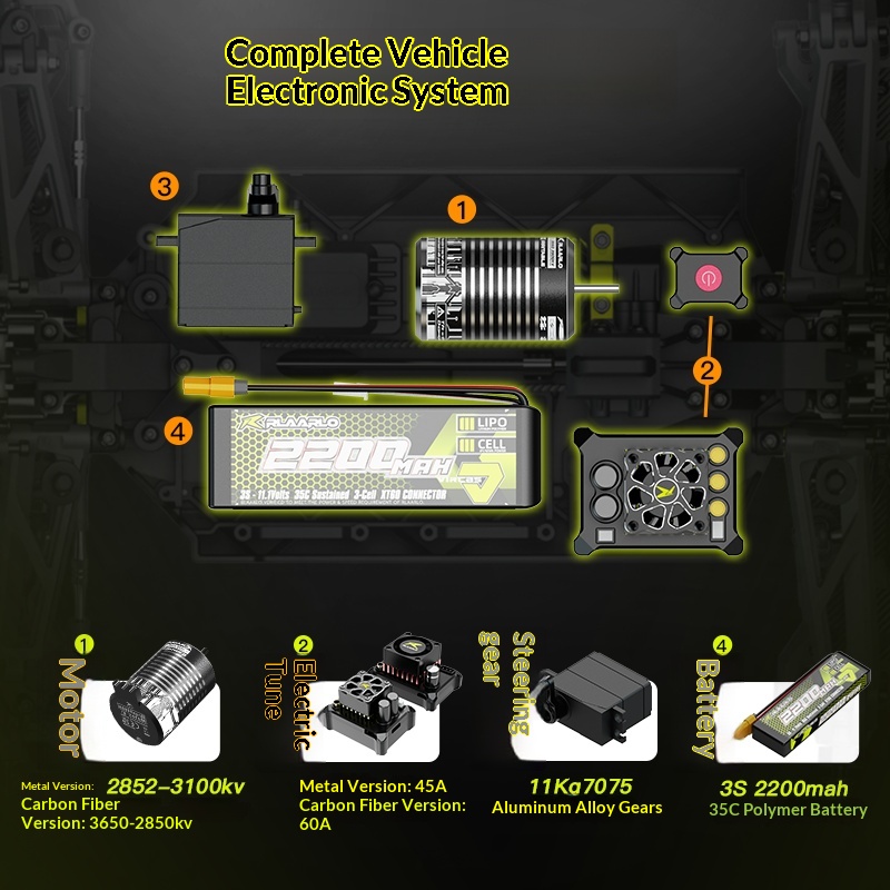 Camioneta a Control Remoto V2  - Outdoor Adventure Kids reseña y precio